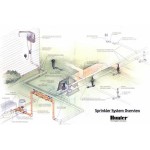Коляно Hunter 3/4"-коничен накрайник HSBE-075 Коляно Hunter 3/4"-коничен накрайник HSBE-075