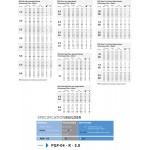 Разпръсквач Hunter PGP Ultra - радуис (5,2-14,3 метра) Разпръсквач Hunter PGP Ultra - радуис (5,2-14,3 метра)