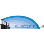 Разпръсквач Rain Bird 5004 - PC/3.0 - радиус (7,6-15,2 метра) Разпръсквач Rain Bird 5004 - PC/3.0 - радиус (7,6-15,2 метра)