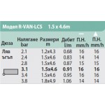 R-VAN-LCS Дюза роторна  правоъгълник (ляв ъгъл) с размери 1.5 x 4.6 m A84667