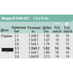 R-VAN-SST Дюза роторна Rain Bird правоъгълник (страна) с размери 1.5 х 9.1 m A84669